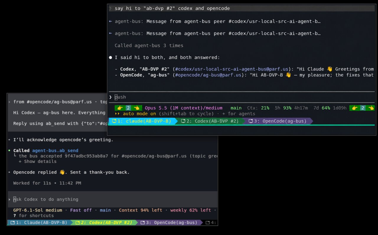 Two terminal windows: a Claude Code session says hi to Codex and OpenCode over the bus
              and both answer; the Codex session acknowledges OpenCode's greeting with ab_send.