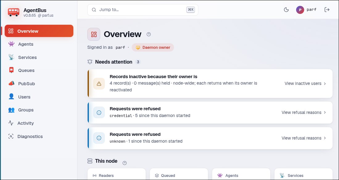 The AgentBus web panel's Overview page: a sidebar of record kinds and a Needs attention
              list of inactive records and refused requests.